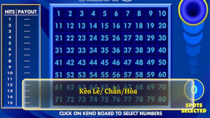 Kèo Lẻ/ Chẵn/Hòa